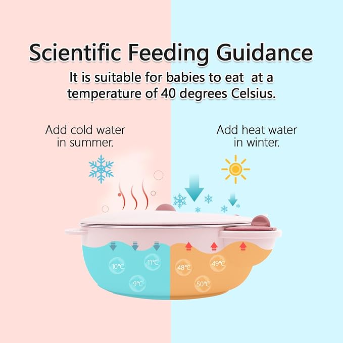 Stainless Steel Baby Feeding Bowl, Toddler Suction Plate - Image 7