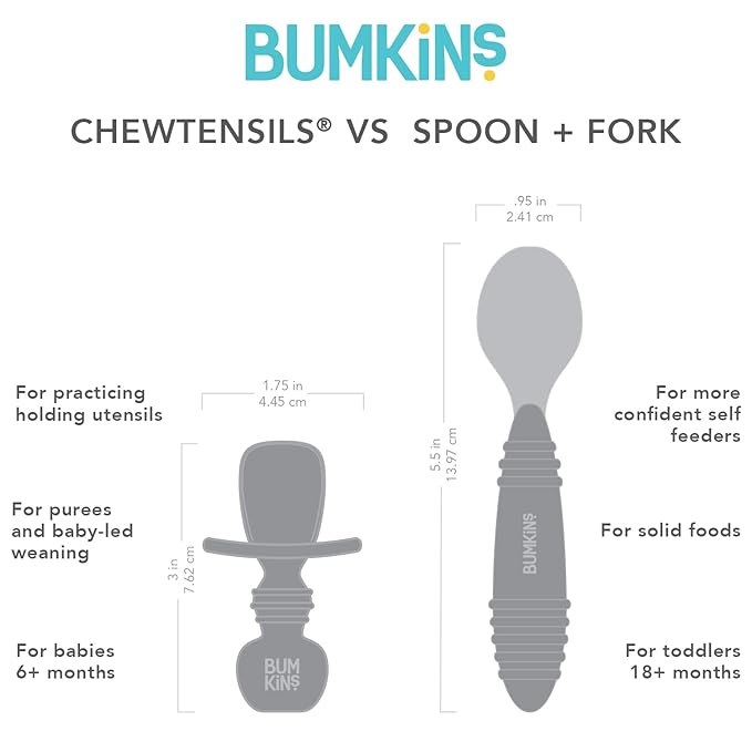 Bumkins Baby Utensils Set, Chewtensils Silicone Spoons - Image 6