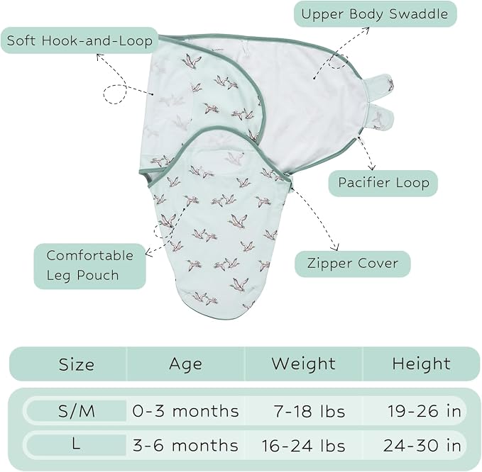 LollyBanks Baby Swaddles, 100% Organic Cotton Swaddle - Image 5