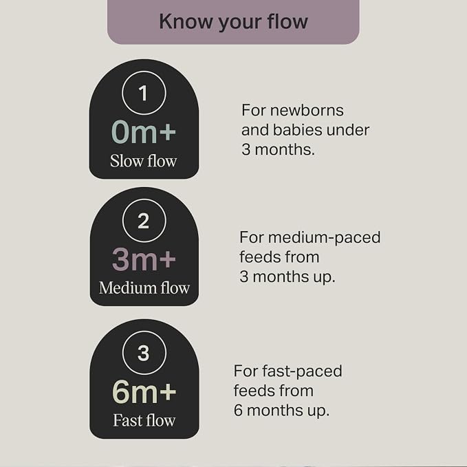 Tommee Tippee Natural Start Anti-Colic 5 oz BPA Free Baby Bottles, 0+ Months - Image 6
