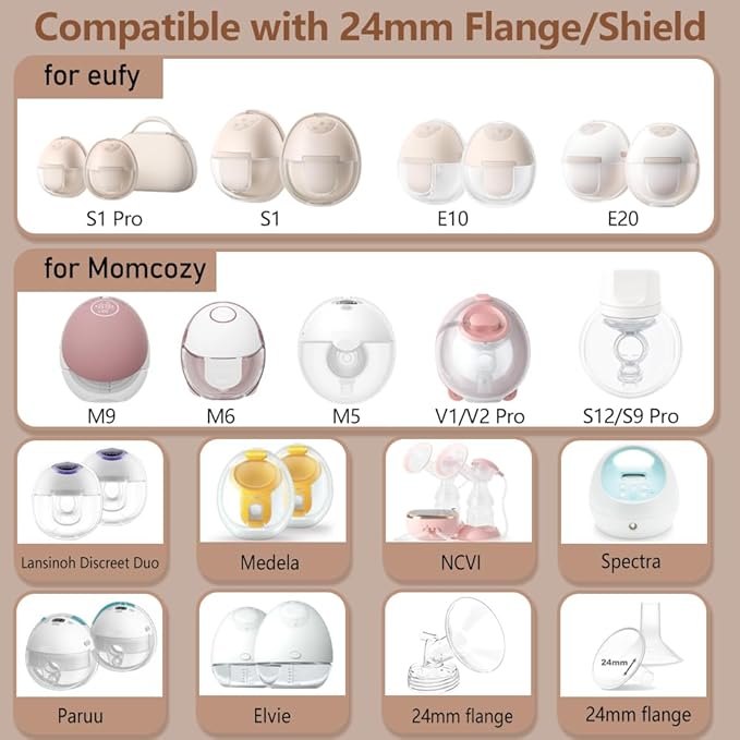 2pcs 19mm Flange Insert Compatible - Image 2