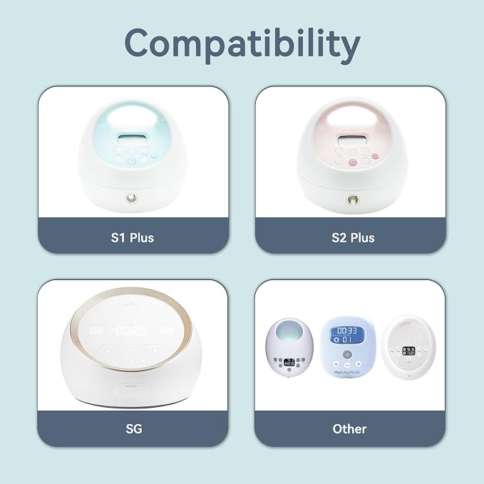 20 mm Flange Set Compatible - Image 5