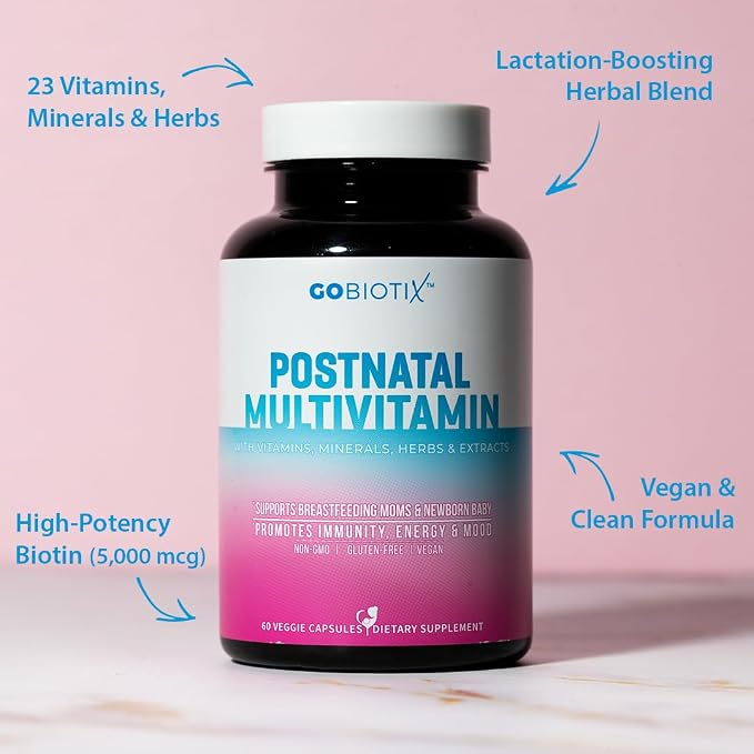 GOBIOTIX Postpartum Vitamins for Breastfeeding Moms - Image 3
