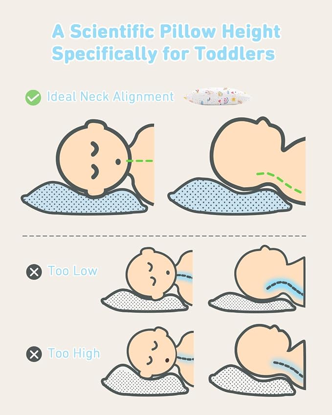 Babebay Toddler Pillow, 13X18 Soft Toddler Pillows - Image 4