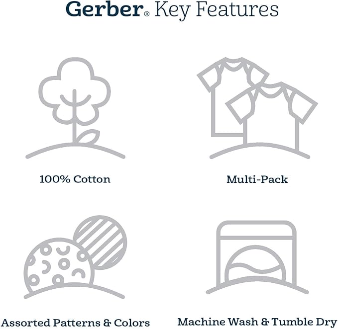 Gerber Baby Boys 4 Pack Sleep 'N Play Footie - Image 3