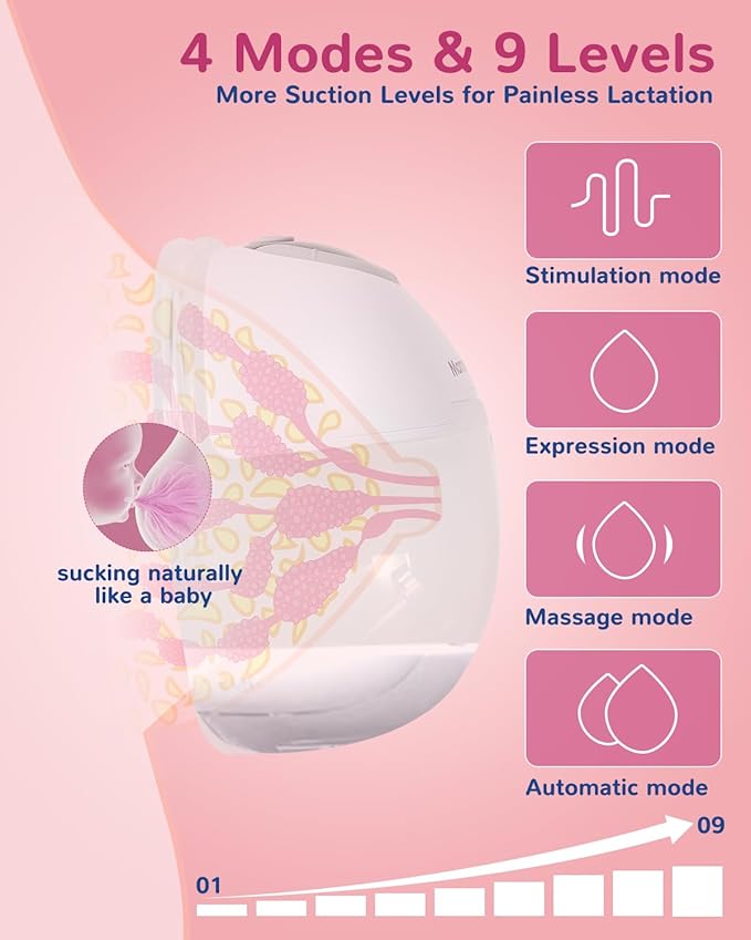 Electric Breast Pump - Image 3