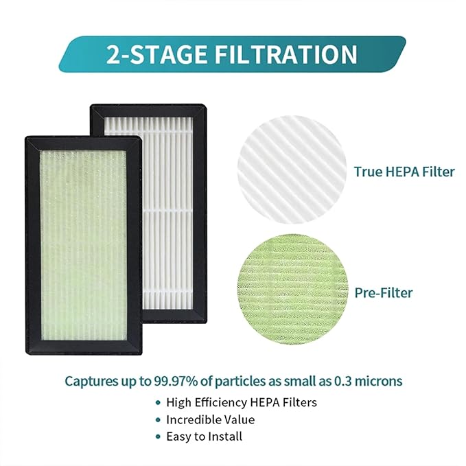 6 Pack HEPA H13 True Filter Replacement - Image 3