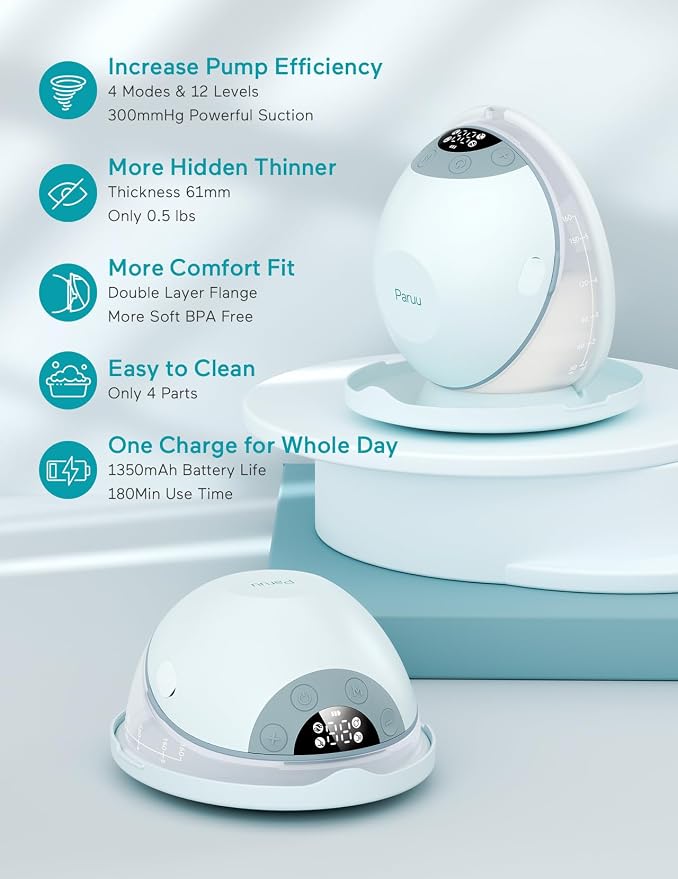 Paruu P20 Electric Breast Pump Hands Free, 4 Modes & 12 Levels Suction - Image 2