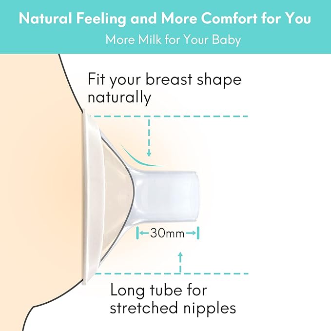 Replace Flanges 2-Pack of 17mm Breast Shields Compatible - Image 5