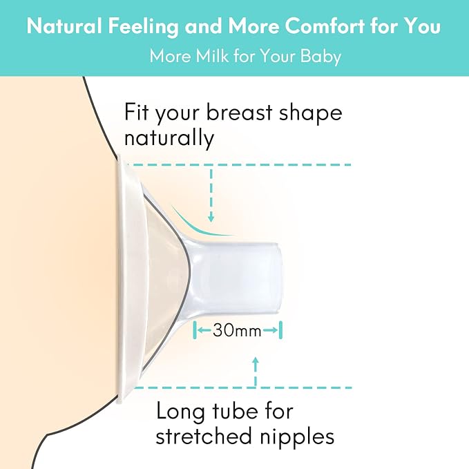Replace Flanges 2-Pack of 27mm Breast Shields Compatible - Image 5