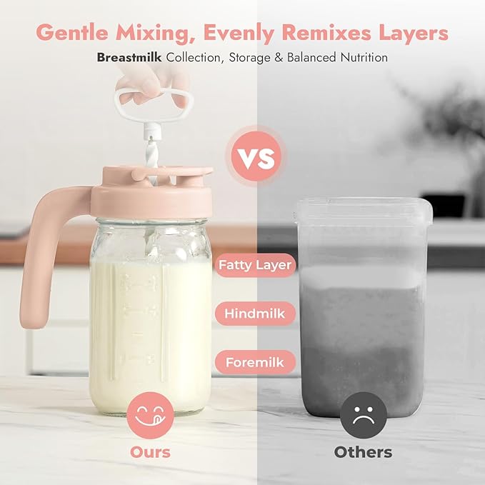 Papablic Glass Breastmilk Pitcher, Formula Mixing Pitcher - Image 3