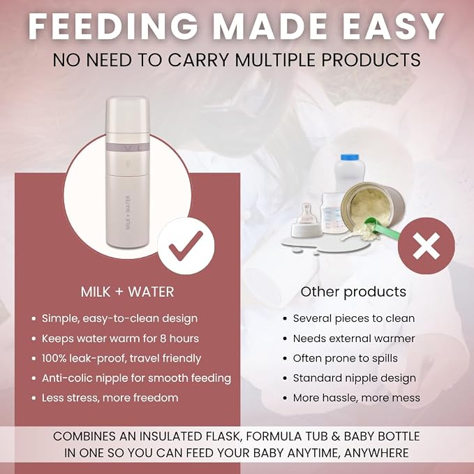 MILK & WATER All in One Baby Bottle & Baby Formula Dispenser On The Go - Image 8