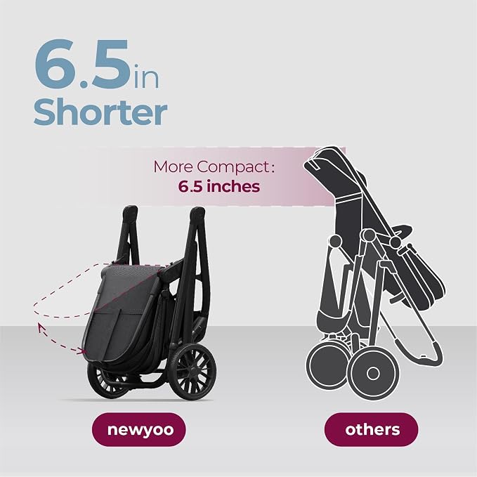 newyoo Bassinet Stroller for Infant, Nestro 516M, Convertible Baby/Toddler - Image 4