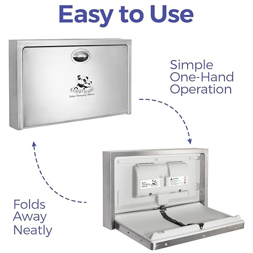 Panda Care Stainless Steel Surface Mounted Baby Changing Station, Heavy Duty - Image 4