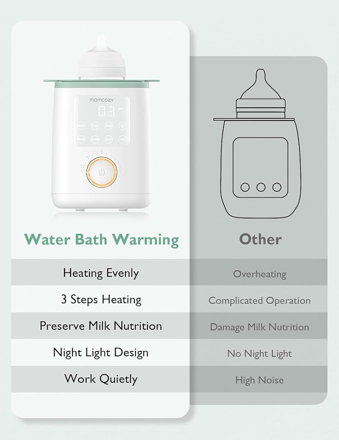 Momcozy Retain Nutrients Bottle Warmer, 9-in-1 Baby Bottle Warmer - Image 5