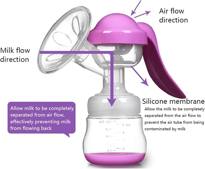 JADE KIT Manual Breast Pump - Image 6