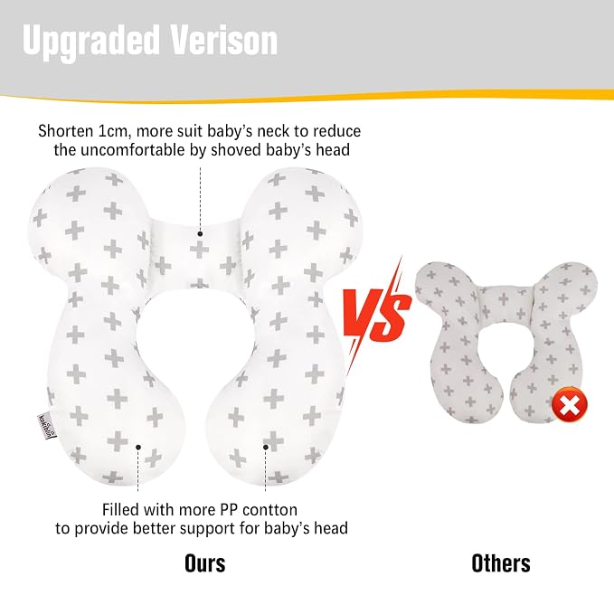 KAKIBLIN Baby Travel Pillow, Baby Neck Pillows - Image 5