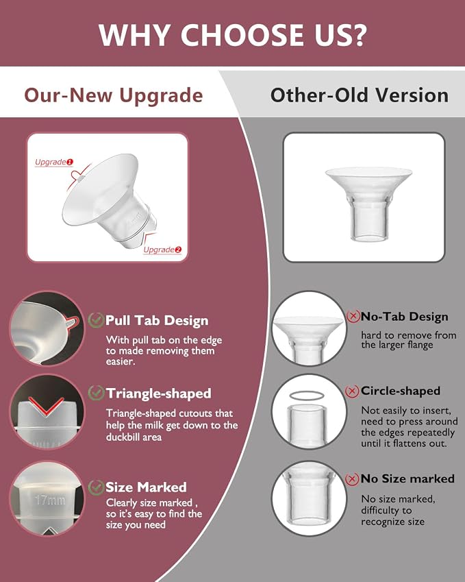 Upgraded Flange Inserts 13mm for 24mm Flange/Shield of Most Pumps Compatible - Image 2