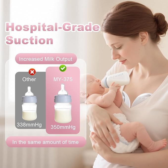 LAMSUET Hands Free Breast Pump - Image 3