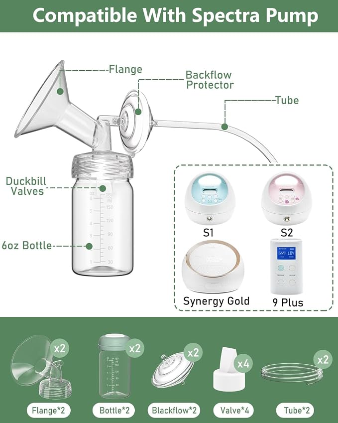 Breast Pump Parts Compatible - Image 2