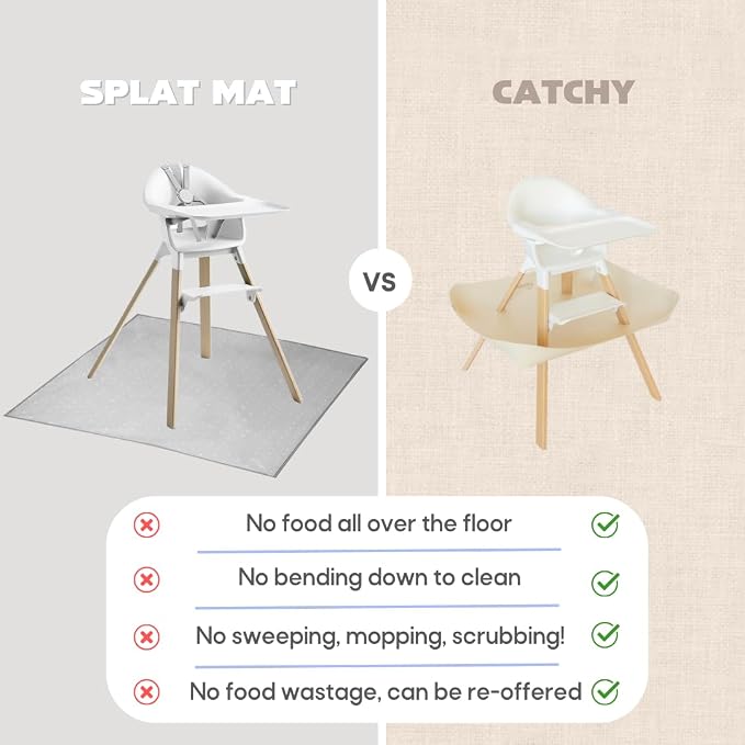 CATCHY -Food Catcher-Compatible - Image 4