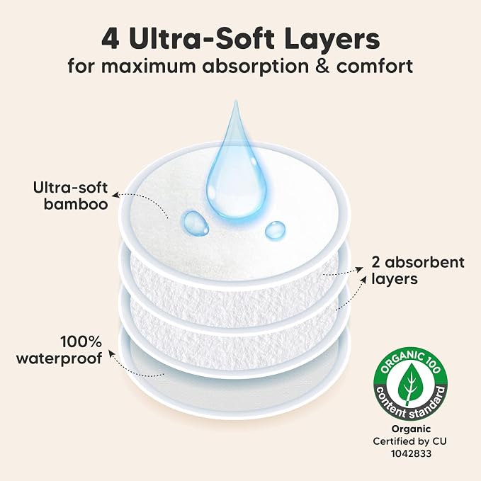Organic Nursing Pads - Image 2