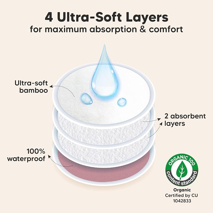 Organic Nursing Pads - Image 2