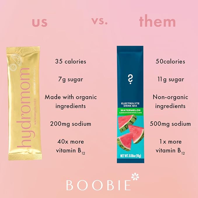 Boobie Hydromom Superfood Electrolyte Drink Mix, Watermelon Yuzu | Refreshing - Image 7