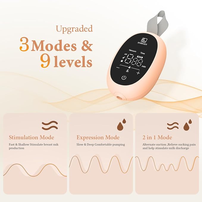 Wearable Hands Free Breast Pump D6, Portable Breastfeeding Pumps - Image 2
