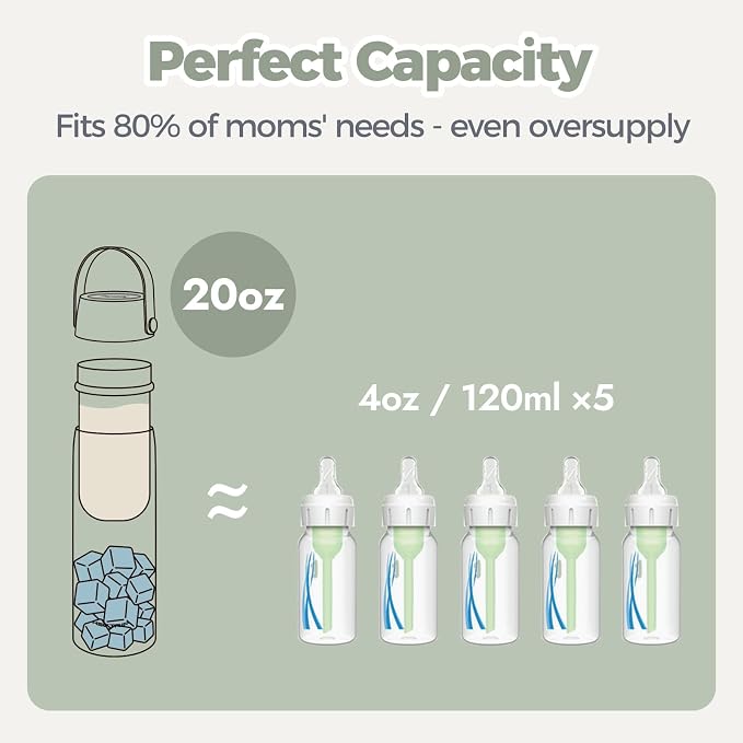 HEYTRIP Vacuum Insulated Breastmilk Cooler Bottle, 20oz Stainless Steel - Image 4