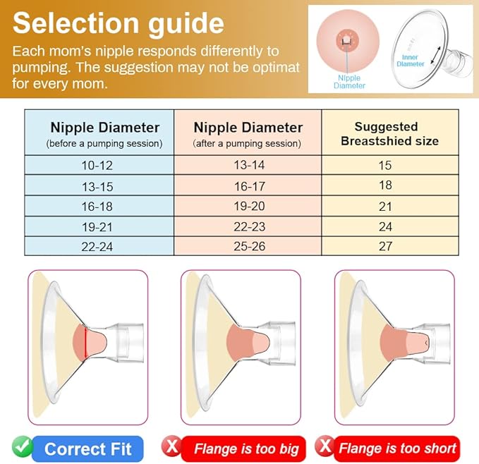 PumpMom-us 17mm Oval Flanges - Image 5