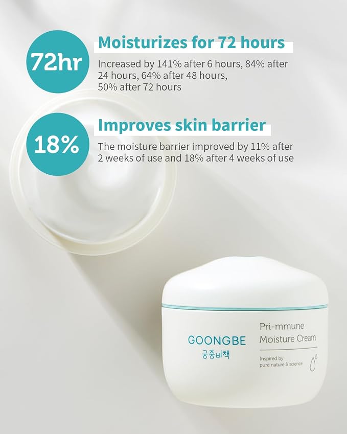 GOONGBE Pri-mmune Moisture Cream - Image 5