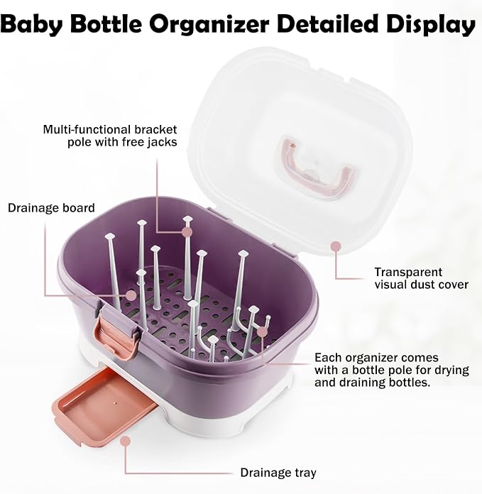 Baby Bottle Organizer for Storage, Baby Bottle Storage Large Capacity - Image 5