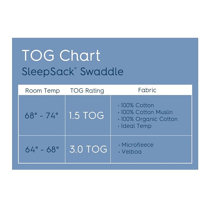 HALO 100% Cotton Sleepsack Swaddle, 3-Way Adjustable Wearable Blanket, TOG 1.5 - Image 4