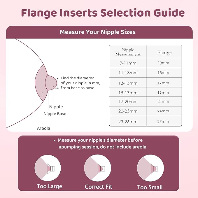 Flange Inserts 15mm for 24mm Flange/Shield, Flange Sizing Kit Silicone Flange - Image 5