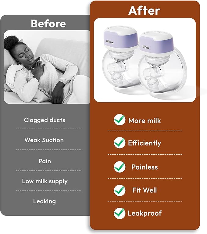 Wearable Breastfeeding Pump Hands Free of Long Battery Life, Portable Electric - Image 4