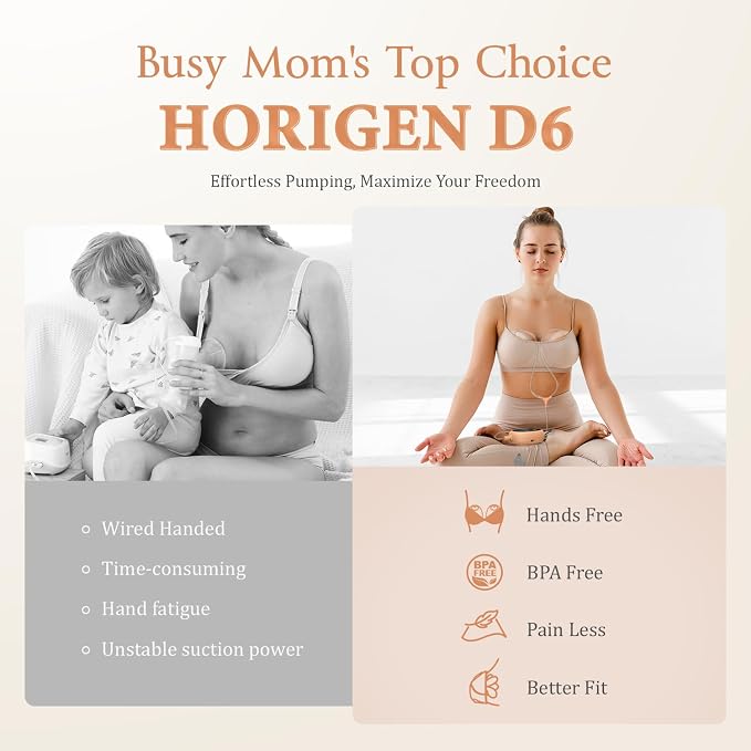 Wearable Hands Free Breast Pump D6, Portable Breastfeeding Pumps - Image 4