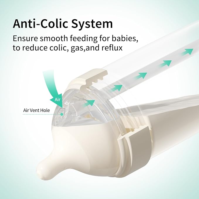 PPSU Natural Baby Bottle with Medium Flow Nipple, Anti-Colic, Wide Neck - Image 3