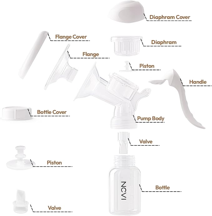 NCVI Manual Breast Pump for Breastfeeding Small Nipple, 20mm Silicone Soft - Image 7