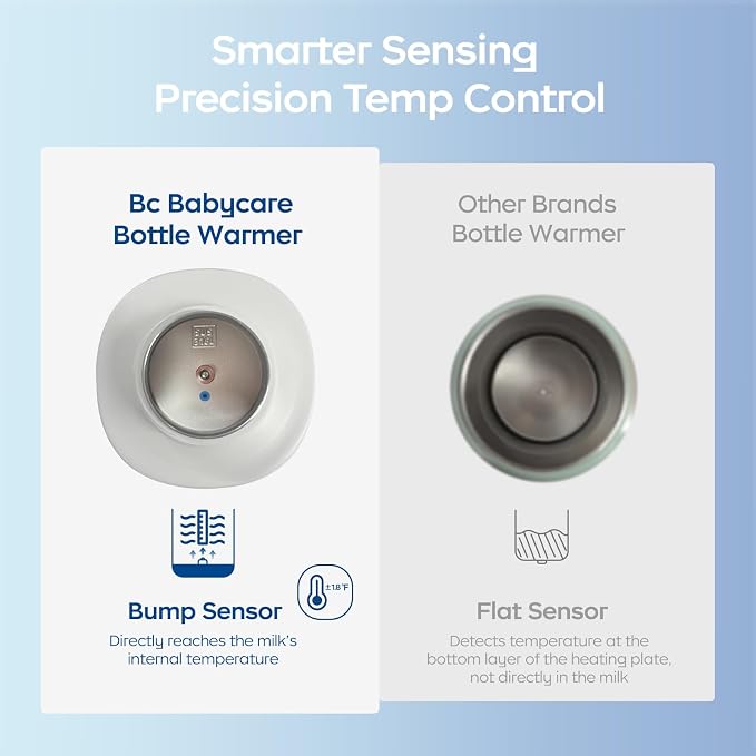 Bc Babycare Portable Milk Warmer - Image 5