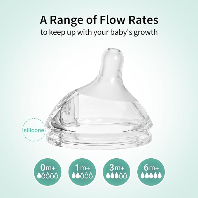 PPSU Natural Baby Bottle with Medium Flow Nipple, Anti-Colic, Wide Neck - Image 7