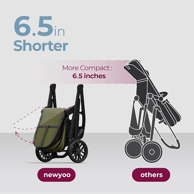 newyoo Bassinet Stroller for Newborn, Nestro 516M, Baby/Infant Strollers w - Image 4