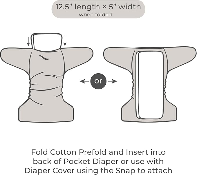 Nora's Nursery 3 Layer Cotton Prefolds 2 Pack - Image 4