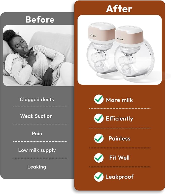Wearable Breastfeeding Pump Hands Free of Long Battery Life, Portable Electric - Image 6