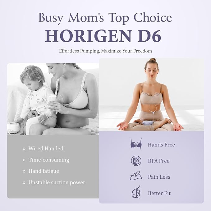 Breast Pump D6, Ultra-Lightweight Hands Free Wearable Breast Pump - Image 4