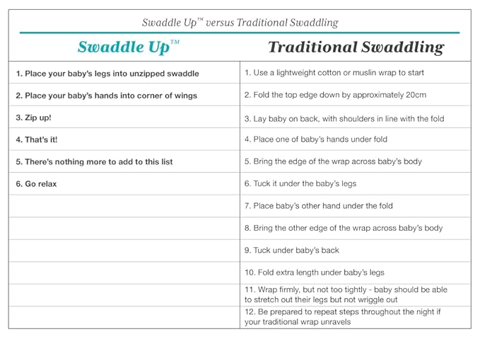 Love to Dream Swaddle UP, Baby Sleep Sack, Self-Soothing Swaddles - Image 9