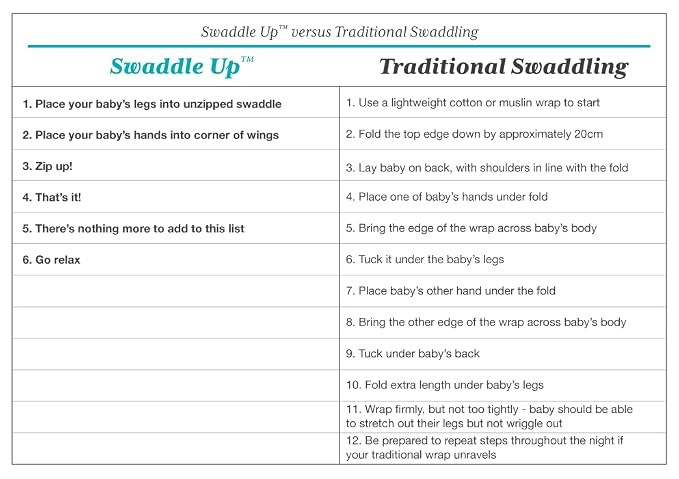 Love to Dream Swaddle UP Self-Soothing Sleep Sack 8-13 lbs., Dramatically - Image 9