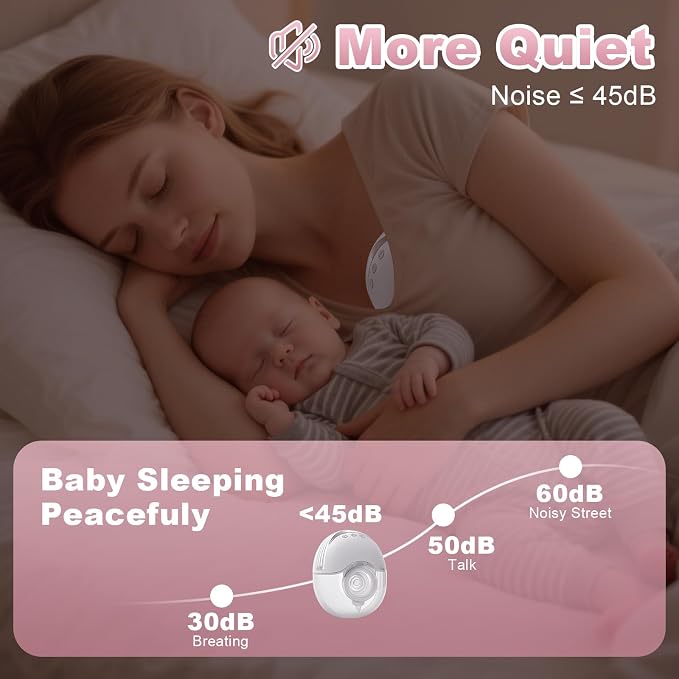 LAMSUET Hands Free Breast Pump - Image 5