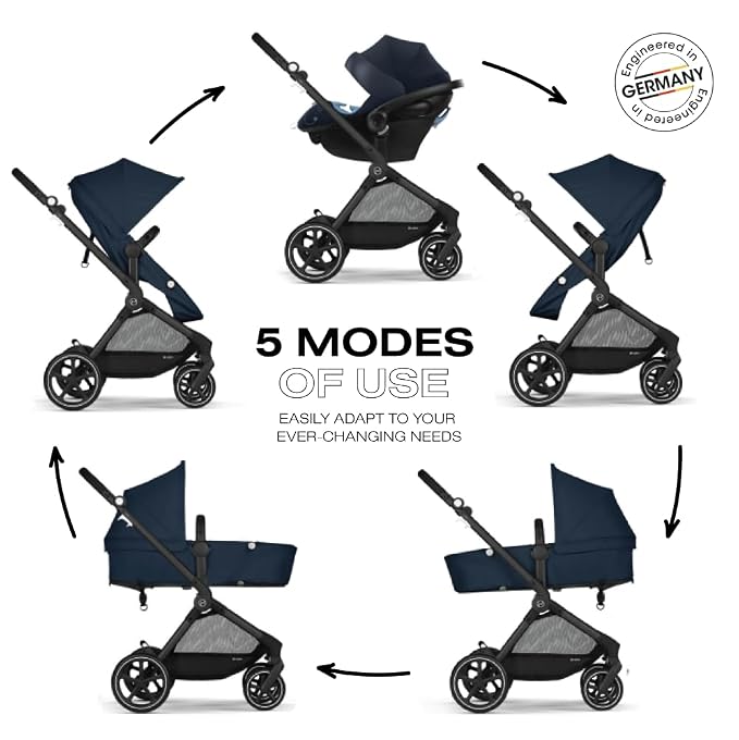 Cybex EOS 5-in-1 Travel System Stroller + Lightweight Aton G Infant Car Seat - Image 3