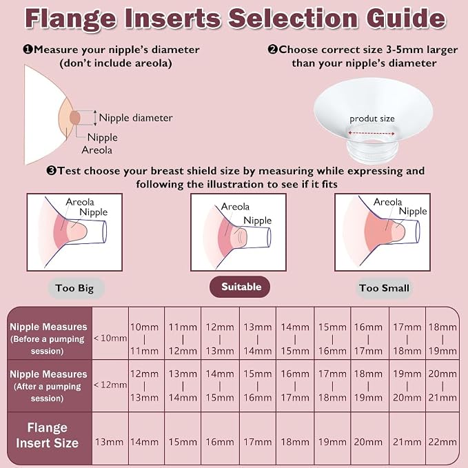 Flange Insert 17/19/21mm 6pcs Compatible - Image 4